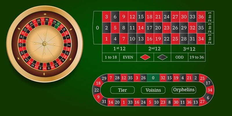 chien-luoc-choi-roulette-co-ban